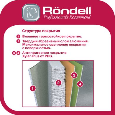 Сковорода Rondell 20 см  Trumpf  RDA-1341