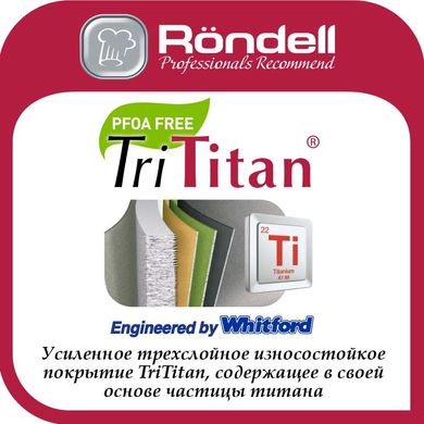 Сковорода Rondell Filigran 24 см RDA-1414